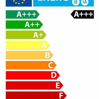 Energijski razredi EU